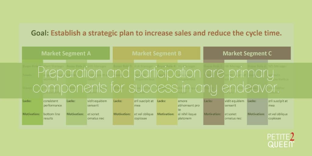 PWIS Ask Marketing Materials - Preparation