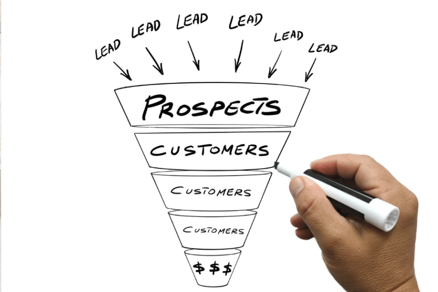Sales Funnel